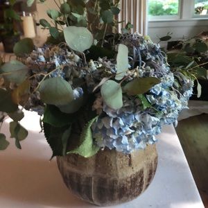 Meet your Posher, Elinor